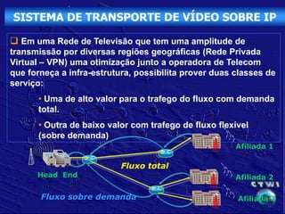 SISTEMA DE TRANSPORTE DE VÍDEO SOBRE IP

 Em uma Rede de Televisão que tem uma amplitude de
transmissão por diversas regiões geográficas (Rede Privada
Virtual – VPN) uma otimização junto a operadora de Telecom
que forneça a infra-estrutura, possibilita prover duas classes de
serviço:
      • Uma de alto valor para o trafego do fluxo com demanda
      total.
      • Outra de baixo valor com trafego de fluxo flexível
      (sobre demanda)
                                                       Afiliada 1

                           Fluxo total
      Head End                                         Afiliada 2

       Fluxo sobre demanda                             Afiliada 3
 