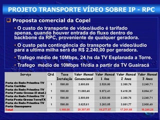 PROJETO TRANSPORTE VÍDEO SOBRE IP - RPC
 Proposta comercial da Copel
  • O custo do transporte de vídeo/áudio é tarifado
  apenas, quando houver entrada do fluxo dentro do
  backbone da RPC, proveniente de qualquer geradora.
  • O custo pela contingência do transporte de vídeo/áudio
  para a ultima milha será de R$ 2.240,00 por geradora.
  • Trafego médio de 10Mbps, 24 hs da TV Esplanada a Torre.
  • Trafego médio de 10Mbps 1h/dia a partir da TV Guairacá
 