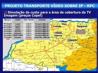 PROJETO TRANSPORTE VÍDEO SOBRE IP - RPC
 Simulação de custo para a área de cobertura da TV
Imagem (preços Copel)
                                     Terra
                                     Rica
                            Loanda                      Paranavai


                             Cidade
                             Gaúcha

                                             Cianorte
 