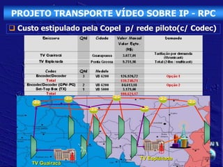 PROJETO TRANSPORTE VÍDEO SOBRE IP - RPC
 Custo estipulado pela Copel p/ rede piloto(c/ Codec)




                                  TV Esplanada
      TV Guairacá
 
