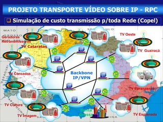 PROJETO TRANSPORTE VÍDEO SOBRE IP - RPC
   Simulação de custo transmissão p/toda Rede (Copel)

                                        TV Oeste
Geradoras
Retransmissoras
          TV Cataratas
                                                   TV Guairacá




   TV Coroados           Backbone
                          IP/VPN

                                            TV Paranaense



 TV Cultura
                            Ponta
        TV Imagem           Grossa            TV Esplanada
 