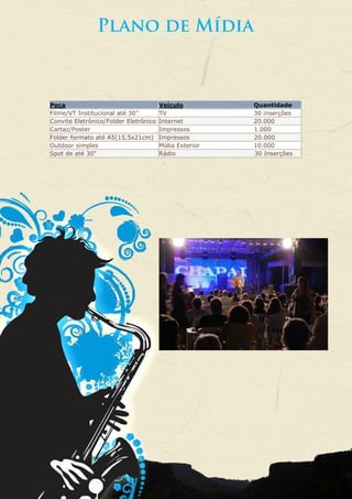 Projeto venda 2010 para web