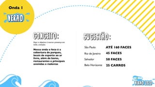 Onda 1
CONCEITO..Aqui o objetivo é marcar presença em
toda a estação.
Nessa onda o foco é a
cobertura de parques,
locais de esporte ao ar
livre, além de bares,
restaurantes e principais
avenidas e rodovias
ATÉ 160 FACESSão Paulo
Rio de Janeiro
Salvador
45 FACES
50 FACES
SUGESTAO..
Belo Horizonte 25 CARROS
 