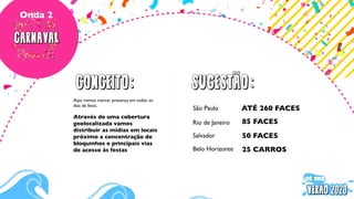 CONCEITO..
Aqui iremos marcar presença em todos os
dias de festa.
Através de uma cobertura
geolocalizada vamos
distribuir as mídias em locais
próximo a concentração de
bloquinhos e principais vias
de acesso às festas
Onda 2
ATÉ 260 FACESSão Paulo
Rio de Janeiro
Salvador
85 FACES
50 FACES
SUGESTAO..
Belo Horizonte 25 CARROS
 