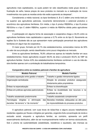 agricultores mais capitalizados, os quais podem ter sido classificados neste grupo devido à
frustração de safra, baixos preços de seus produtos no mercado ou a realização de novos
investimentos nos quais as receitas ainda não estão superando as despesas”.
Considerando a média nacional, os tipos familiares A, B e C obtêm uma renda total por
ha superior aos agricultores patronais, novamente demonstrando o potencial produtivo e
econômico dos agricultores familiares. Em média, o tipo A produz R$269/ha, o tipo B produz
R$103/ha e o tipo C obtêm R$60/ha, superior à média de R$40/ha obtida pelos agricultores
patronais.
A participação em alguma forma de associação e cooperativa chega a 34,2% entre os
agricultores familiares mais capitalizados e apenas a 5,7% entre os do tipo D. Novamente as
regiões Sul e Sudeste são as que apresentam maior participação percentual dos agricultores
familiares em algum tipo de cooperativa.
O maior grupo, formado por 44,1% dos estabelecimentos, comercializa menos de 50%
do valor de sua produção, sendo classificados como pouco integrados ao mercado.
Entre os agricultores familiares, 76,9% utilizam-se apenas do trabalho familiar em seus
estabelecimentos. Esses agricultores ocupam 58,5% da área e produzem 59,2% do VBP da
agricultura familiar. Outros 4,8% dos estabelecimentos familiares combinam o uso da mão-de-
obra familiar apenas com a contratação de trabalhadores temporários.
Comparativo entre os modelos patronal e familiar de agricultura
Modelo Patronal Modelo Familiar
Completa separação entre gestão e trabalho Trabalho e gestão intimamente ligados
Organização centralizada Direção do processo produtivo assegurado
diretamente pelos proprietários
Ênfase na especialização Ênfase na diversificação
Ênfase em práticas agrícolas padronizáveis Ênfase na durabilidade dos recursos e na
qualidade de vida
Trabalho assalariado predominante Trabalho assalariado complementar
Tecnologias dirigidas à eliminação das
decisões “de terreno” e “de momento”
Decisões imediatas, adequadas ao alto grau
de imprevisibilidade do processo produtivo
A agricultura patronal, com suas levas de bóias-frias e alguns poucos trabalhadores
residentes vigiados por fiscais e dirigidos por gerentes, engendra forte concentração de renda e
exclusão social, enquanto a agricultura familiar, ao contrário, apresenta um perfil
essencialmente distribuitivo, além de ser incomparavelmente melhor em termos sócioculturais.
Sob o prisma da sustentabilidade (estabilidade, resistência e equidade), são imensas as
PROJETO VIDA NO CAMPO - A VIDA EM HARMONIA COM A NATUREZA 133
 
