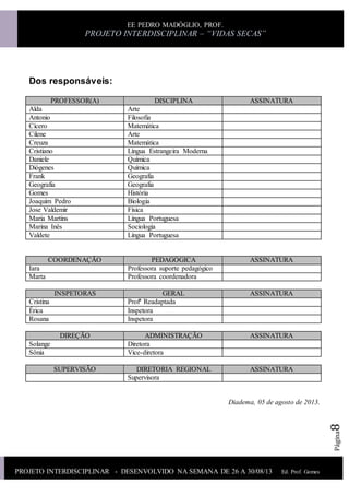 PROJETO INTERDISCIPLINAR - DESENVOLVIDO NA SEMANA DE 26 A 30/08/13 Ed. Prof. Gomes
Ed.Prof.Gomes
EE PEDRO MADÓGLIO, PROF.
PROJETO INTERDISCIPLINAR – “VIDAS SECAS”
Página8
Dos responsáveis:
PROFESSOR(A) DISCIPLINA ASSINATURA
Alda Arte
Antonio Filosofia
Cícero Matemática
Cilene Arte
Creuza Matemática
Cristiano Língua Estrangeira Moderna
Daniele Química
Diógenes Química
Frank Geografia
Geografia Geografia
Gomes História
Joaquim Pedro Biologia
Jose Valdemir Física
Maria Martins Língua Portuguesa
Marina Inês Sociologia
Valdete Língua Portuguesa
COORDENAÇÃO PEDAGÓGICA ASSINATURA
Iara Professora suporte pedagógico
Marta Professora coordenadora
INSPETORAS GERAL ASSINATURA
Cristina Profª Readaptada
Érica Inspetora
Rosana Inspetora
DIREÇÃO ADMINISTRAÇÃO ASSINATURA
Solange Diretora
Sônia Vice-diretora
SUPERVISÃO DIRETORIA REGIONAL ASSINATURA
Supervisora
Diadema, 05 de agosto de 2013.
 
