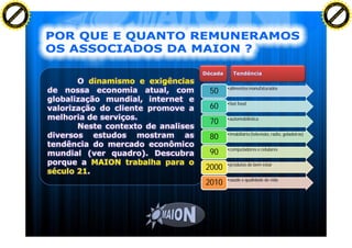 F T ra n sf o                                                                                  F T ra n sf o
          PD                   rm                                                                        PD                   rm
      Y                                                                                              Y
 Y




                                                                                                Y
                                er




                                                                                                                               er
ABB




                                                                                               ABB
                          y




                                                                                                                         y
                       bu




                                                                                                                      bu
                                    2.0




                                                                                                                                   2.0
                     to




                                                                                                                    to
                  re




                                                                                                                 re
                he




                                                                                                               he
           k




                                                                                                          k
          lic




                                                                                                         lic
      C




                                                                                                     C
      w                        om                                                                    w                        om
  w




                                                                                                 w
          w.                                                                                             w.
               A B B Y Y.c                                                                                    A B B Y Y.c




                                          50     •alimentos manufaturados



                                          60     •fast food



                                          70     •automobilística



                                          80     •imobiliário (televisão, radio, geladeiras)



                                          90     •computadores e celulares



                                          2000   •produtos de bem estar



                                          2010   •saúde e qualidade de vida
 