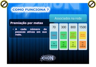 F T ra n sf o                                                                            F T ra n sf o
          PD                   rm                                                                  PD                   rm
      Y                                                                                        Y
 Y




                                                                                          Y
                                er




                                                                                                                         er
ABB




                                                                                         ABB
                          y




                                                                                                                   y
                       bu




                                                                                                                bu
                                    2.0




                                                                                                                             2.0
                     to




                                                                                                              to
                  re




                                                                                                           re
                he




                                                                                                         he
           k




                                                                                                    k
          lic




                                                                                                   lic
      C




                                                                                               C
      w                        om                                                              w                        om
  w




                                                                                           w
          w.                                                                                       w.
               A B B Y Y.c                                                                              A B B Y Y.c




                                               Associados na rede

                                           70         300        800         1500
                                                                  TV 42’’
                                                      Iphone                  Pacote
                                           Celular                 LCD +
                                                        3G                   Turistico
                                                                 geladeira


                                                        Ou          Ou         Ou
                                             Ou
                                                         R$         R$          R$
                                          R$ 600,00
                                                      2.000,00   5.000,00    9.000,00
 