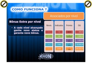 F T ra n sf o                                                                          F T ra n sf o
          PD                   rm                                                                PD                   rm
      Y                                                                                      Y
 Y




                                                                                        Y
                                er




                                                                                                                       er
ABB




                                                                                       ABB
                          y




                                                                                                                 y
                       bu




                                                                                                              bu
                                    2.0




                                                                                                                           2.0
                     to




                                                                                                            to
                  re




                                                                                                         re
                he




                                                                                                       he
           k




                                                                                                  k
          lic




                                                                                                 lic
      C




                                                                                             C
      w                        om                                                            w                        om
  w




                                                                                         w
          w.                                                                                     w.
               A B B Y Y.c                                                                            A B B Y Y.c




                                                Associados por nivel

                                          Niveis   Indicados   Prêmio        OU


                                            1         10        200,00       200,00

                                                                   1
                                            2         100
                                                               notebook     1.500,00

                                                                 1
                                            3         600
                                                                Moto        7.000,00

                                                                  1
                                            4        4.500
                                                                Carro      50.000,00

                                                                  1
                                            5        20.000
                                                                 Casa     300.000,00
 