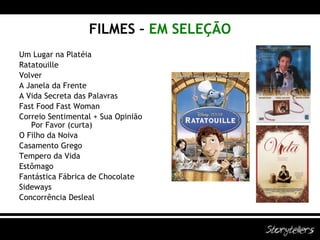 FILMES –  EM SELEÇÃO Um Lugar na Platéia Ratatouille Volver A Janela da Frente A Vida Secreta das Palavras Fast Food Fast Woman Correio Sentimental + Sua Opinião Por Favor (curta)  O Filho da Noiva Casamento Grego Tempero da Vida Estômago Fantástica Fábrica de Chocolate Sideways Concorrência Desleal 