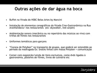 Outras ações de dar água na boca Buffet na Virada do HSBC Belas Artes by Mancini Instalação de elementos cenográficos da Virada Cine-Gastronômica na Rua Avanhandava/ nos restaurantes  (ex: skywalker, red carpet) Ambientação sonora (mecânica ou no repertório das músicas ao vivo) com trilhas de filmes nos restaurantes Uniformes temáticos para garçons “ Carona de Petybon” no transporte de grupos, que poderá ser estendido ao período da madrugada Ex: Snacks feitos com massa Petybon + comunicação Corner com exposição/venda de itens exclusivos, como dvds ligados à gastronomia, pôsteres de filmes, livros de culinária etc 