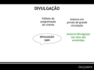 DIVULGAÇÃO DIVULGAÇÃO 2009 Anúncio/Divulgação nos sites dos envolvidos Folheto de programação do cinema Anúncio em jornais de grande circulação 