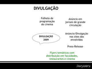 DIVULGAÇÃO DIVULGAÇÃO 2009 Press-Release Anúncio/Divulgação nos sites dos envolvidos Folheto de programação do cinema Anúncio em jornais de grande circulação Flyers temáticos com distribuição em faculdades, restaurantes e cinema 