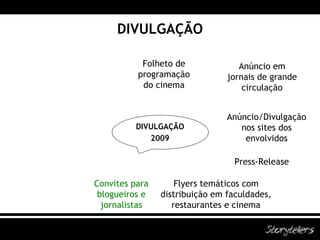 DIVULGAÇÃO DIVULGAÇÃO 2009 Press-Release Anúncio/Divulgação nos sites dos envolvidos Folheto de programação do cinema Anúncio em jornais de grande circulação Flyers temáticos com distribuição em faculdades, restaurantes e cinema Convites para blogueiros e jornalistas 