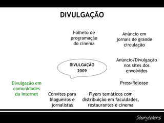 DIVULGAÇÃO DIVULGAÇÃO 2009 Press-Release Anúncio/Divulgação nos sites dos envolvidos Folheto de programação do cinema Anúncio em jornais de grande circulação Flyers temáticos com distribuição em faculdades, restaurantes e cinema Convites para blogueiros e jornalistas Divulgação em comunidades da internet 