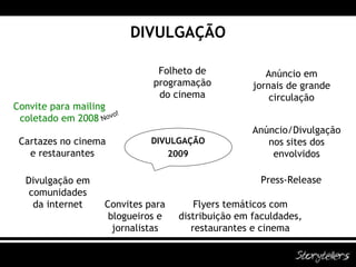 DIVULGAÇÃO DIVULGAÇÃO 2009 Press-Release Anúncio/Divulgação nos sites dos envolvidos Folheto de programação do cinema Anúncio em jornais de grande circulação Flyers temáticos com distribuição em faculdades, restaurantes e cinema Convites para blogueiros e jornalistas Divulgação em comunidades da internet Cartazes no cinema e restaurantes Convite para mailing coletado em 2008 Novo! 