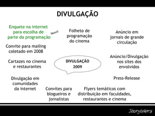 DIVULGAÇÃO DIVULGAÇÃO 2009 Press-Release Anúncio/Divulgação nos sites dos envolvidos Folheto de programação do cinema Anúncio em jornais de grande circulação Flyers temáticos com distribuição em faculdades, restaurantes e cinema Convites para blogueiros e jornalistas Divulgação em comunidades da internet Enquete na internet  para escolha de  parte da programação Novo! Cartazes no cinema e restaurantes Convite para mailing coletado em 2008 