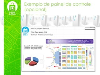 Exemplo de painel de controle
(opcional)
 
