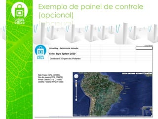 Exemplo de painel de controle
(opcional)
 
