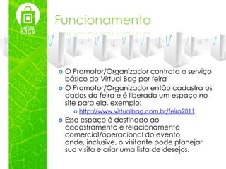 Funcionamento


   O Promotor/Organizador contrata o serviço
    básico do Virtual Bag por feira
   O Promotor/Organizador então cadastra os
    dados da feira e é liberado um espaço no
    site para ela, exemplo:
         http://www.virtualbag.com.br/feira2011
   Esse espaço é destinado ao
    cadastramento e relacionamento
    comercial/operacional do evento
    onde, inclusive, o visitante pode planejar
    sua visita e criar uma lista de desejos.
 