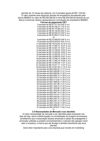 período de 12 meses de carência, em 5 parcelas iguais de R$ 1.333,40.
O valor restante será adquirido através de empréstimo formalizado pelo
banco BNDES no valor de R$ 200.000,00 e mais R$ 200.000,00 através de um
Banco Comercial. Abaixo apresentamos a simulação de empréstimo BNDES:
Formas de pagamento CET
3 parcelas de R$ 67.311,24 5,95 % a.a.
4 parcelas de R$ 50.726,31 7,18 % a.a.
5 parcelas de R$ 40.775,96 8,01 % a.a.
6 parcelas de R$ 34.142,92 8,60 % a.a.
7 parcelas de R$ 29.405,47 9,05 % a.a.
8 parcelas de R$ 25.852,77 9,40 % a.a.
10
9 parcelas de R$ 23.089,90 9,68 % a.a.
10 parcelas de R$ 20.879,91 9,91 % a.a.
11 parcelas de R$ 19.072,02 10,10 % a.a.
12 parcelas de R$ 17.565,71 10,27 % a.a.
13 parcelas de R$ 16.291,37 10,41 % a.a.
14 parcelas de R$ 15.199,30 10,53 % a.a.
15 parcelas de R$ 14.253,04 10,63 % a.a.
16 parcelas de R$ 13.425,26 10,73 % a.a.
17 parcelas de R$ 12.695,05 10,81 % a.a.
18 parcelas de R$ 12.046,14 10,88 % a.a.
19 parcelas de R$ 11.465,70 10,95 % a.a.
20 parcelas de R$ 10.943,46 11,01 % a.a.
21 parcelas de R$ 10.471,11 11,07 % a.a.
22 parcelas de R$ 10.041,83 11,12 % a.a.
23 parcelas de R$ 9.650,02 11,17 % a.a.
24 parcelas de R$ 9.290,98 11,21 % a.a.
25 parcelas de R$ 8.960,80 11,25 % a.a.
26 parcelas de R$ 8.656,12 11,28 % a.a.
27 parcelas de R$ 8.374,14 11,32 % a.a.
28 parcelas de R$ 8.112,40 11,35 % a.a.
29 parcelas de R$ 7.868,82 11,38 % a.a.
30 parcelas de R$ 7.641,58 11,41 % a.a.
31 parcelas de R$ 7.429,10 11,43 % a.a.
32 parcelas de R$ 7.229,99 11,46 % a.a.
33 parcelas de R$ 7.043,05 11,48 % a.a.
34 parcelas de R$ 6.867,19 11,50 % a.a.
35 parcelas de R$ 6.701,47 11,52 % a.a.
36 parcelas de R$ 6.545,04 11,54 % a.a.
37 parcelas de R$ 6.397,15 11,56 % a.a.
38 parcelas de R$ 6.257,12 11,58 % a.a.
39 parcelas de R$ 6.124,35 11,59 % a.a.
40 parcelas de R$ 5.998,30 11,61 % a.a.
41 parcelas de R$ 5.878,47 11,62 % a.a.
11
2.5 Necessidades de Mercado á ser atendida
A maior necessidade de mercado a ser atendida pelas empresas nos
dias de hoje, seria a diferenciação na consolidação da imagem da empresa,
acreditamos que a associação dessas empresas á ações de propaganda e
promoção voltadas a projetos socioambientais e culturais irão agregar maior
valor a empresa, a marca que ela divulga e também benefícios aos seus
clientes.
Outro fator importante para uma empresa que investe em marketing
 