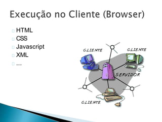 HTML
CSS
Javascript
XML
...
 
