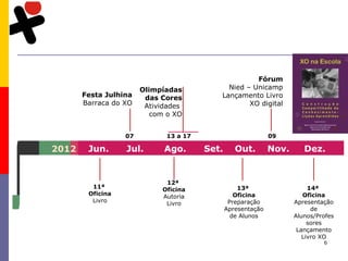 6
2012 Jun. Jul. Ago. Set. Out. Nov. Dez.
07
Fórum
Nied – Unicamp
Lançamento Livro
XO digital
13 a 17
Olimpíadas
das Cores
Atividades
com o XO
09
Festa Julhina
Barraca do XO
12ª
Oficina
Autoria
Livro
13ª
Oficina
Preparação
Apresentação
de Alunos
14ª
Oficina
Apresentação
de
Alunos/Profes
sores
Lançamento
Livro XO
11ª
Oficina
Livro
 