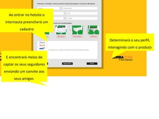 Ao entrar no hotsite o internauta preencherá um cadastro Determinará o seu perfil, interagindo com o produto E encontrará meios de captar os seus seguidores enviando um convite aos seus amigos  