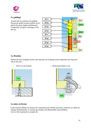 11
Le guidage
Assurer par les colonnes de guidage :
Permet de guider la partie mobile sur la
partie fixe pour aligner parfaitement
l’empreinte, tel que le montage se fait
par jeu.
La fixation
Permet de fixer la plaque arrière cote injection sur la plaque porte empreinte cote injection,
elle se fait soit :
- Par la vis de fixation - fixation par bride et vise
La mise en forme
Cette fonction définie les formes de l’empreinte pour obtenir une pièce conforme au cahier de
charges fonctionnelles, et surtout que la pièce soit démoulable sans problème.
Ceci se fait en prenant en compte de :
 