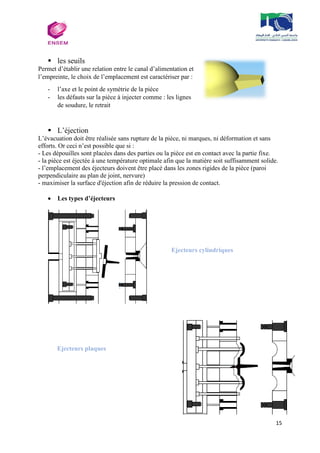 15
 les seuils
Permet d’établir une relation entre le canal d’alimentation et
l’empreinte, le choix de l’emplacement est caractériser par :
- l’axe et le point de symétrie de la pièce
- les défauts sur la pièce à injecter comme : les lignes
de soudure, le retrait
 L’éjection
L’évacuation doit être réalisée sans rupture de la pièce, ni marques, ni déformation et sans
efforts. Or ceci n’est possible que si :
- Les dépouilles sont placées dans des parties ou la pièce est en contact avec la partie fixe.
- la pièce est éjectée à une température optimale afin que la matière soit suffisamment solide.
- l’emplacement des éjecteurs doivent être placé dans les zones rigides de la pièce (paroi
perpendiculaire au plan de joint, nervure)
- maximiser la surface d'éjection afin de réduire la pression de contact.
 Les types d’éjecteurs
Ejecteurs cylindriques
Ejecteurs plaques
 