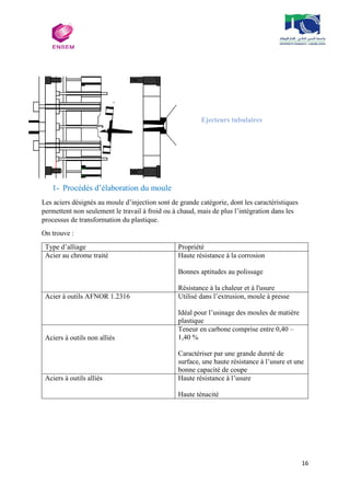 16
Ejecteurs tubulaires
1- Procédés d’élaboration du moule
Les aciers désignés au moule d’injection sont de grande catégorie, dont les caractéristiques
permettent non seulement le travail à froid ou à chaud, mais de plus l’intégration dans les
processus de transformation du plastique.
On trouve :
Type d’alliage Propriété
Acier au chrome traité Haute résistance à la corrosion
Bonnes aptitudes au polissage
Résistance à la chaleur et à l'usure
Acier à outils AFNOR 1.2316 Utilisé dans l’extrusion, moule à presse
Idéal pour l’usinage des moules de matière
plastique
Aciers à outils non alliés
Teneur en carbone comprise entre 0,40 –
1,40 %
Caractériser par une grande dureté de
surface, une haute résistance à l’usure et une
bonne capacité de coupe
Aciers à outils alliés Haute résistance à l’usure
Haute ténacité
 
