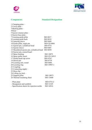 21
Component: Standard Designation
1 Clamping plate –
2 Cavity plate –
3 Backing plate –
4 Riser –
5 Ejector retainer plate –
6 Ejector base plate –
7 Locating guide pillar ISO 8017
8 Locating guide bush ISO 8018
9 Centering sleeve ISO 9449
10 Guide pillar, angle pin ISO CD 8404
11 Ejector pin, cylindrical head ISO 6751
12 Ejector sleeve ISO 8405
13 Shouldered ejector pin, cylindrical head ISO 8694
14 Ejector pin, conical head –
15 Sprue bushing ISO 10072
16 Sprue puller insert ISO CD 16915
17 Socket head cap screw ISO 4762
18 Dowel pin ISO 8734
19 Locating unit, round ISO 8406
20 Locating ring ISO 10907-1
21 Coupling –
22 Connecting nipple –
23 Hose clip –
24 Lifting eye bolt –
25 Support pillar ISO 10073
26 Thermal insulating sheet ISO 15600
– Plain plate ISO 6753-2
– Designation and symbols ISO 12165
– Specification sheets for injection molds ISO 16916
 