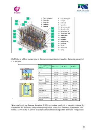 22
On Utilise le tableau suivant pour le dimensionnement de diverses côtes du moule par rapport
à la machine :
-
Notre machine à une force de fermeture de 90 tonnes, donc on choisit la première colonne, les
dimensions des différents composants correspondent à une force fermeture de moins de 350
tonnes. En revanche on choisit un dimensionnement minimal pour les différents composants :
 