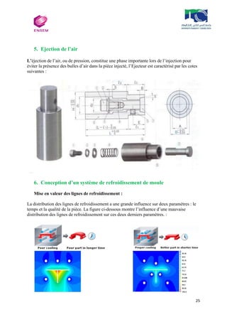 25
5. Ejection de l’air
L’éjection de l’air, ou de pression, constitue une phase importante lors de l’injection pour
éviter la présence des bulles d’air dans la pièce injecté, l’Ejecteur est caractérisé par les cotes
suivantes :
6. Conception d’un système de refroidissement de moule
Mise en valeur des lignes de refroidissement :
La distribution des lignes de refroidissement a une grande influence sur deux paramètres : le
temps et la qualité de la pièce. La figure ci-dessous montre l’influence d’une mauvaise
distribution des lignes de refroidissement sur ces deux derniers paramètres. :
 