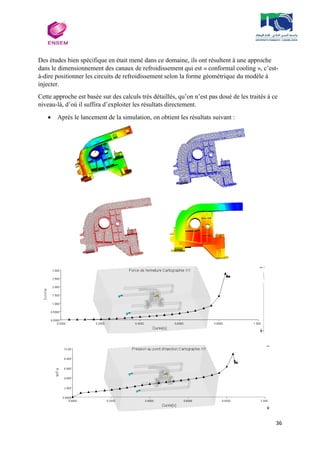36
Des études bien spécifique en était mené dans ce domaine, ils ont résultent à une approche
dans le dimensionnement des canaux de refroidissement qui est « conformal cooling », c’est-
à-dire positionner les circuits de refroidissement selon la forme géométrique du modèle à
injecter.
Cette approche est basée sur des calculs très détaillés, qu’on n’est pas doué de les traités à ce
niveau-là, d’où il suffira d’exploiter les résultats directement.
 Après le lancement de la simulation, on obtient les résultats suivant :
 