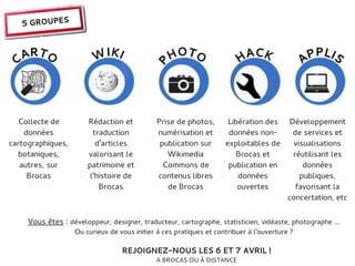 5 GROUPES




  Collecte de          Rédaction et          Prise de photos,        Libération des      Développement
    données              traduction          numérisation et         données non-         de services et
cartographiques,          d'articles          publication sur       exploitables de        visualisations
  botaniques,          valorisant le            Wikimedia              Brocas et          réutilisant les
   autres, sur         patrimoine et           Commons de            publication en           données
     Brocas             l'histoire de        contenus libres            données              publiques,
                           Brocas               de Brocas               ouvertes           favorisant la
                                                                                         concertation, etc


     Vous êtes : développeur, designer, traducteur, cartographe, statisticien, vidéaste, photographe ...
                   Ou curieux de vous initier à ces pratiques et contribuer à l'ouverture ?

                                  REJOIGNEZ-NOUS LES 6 ET 7 AVRIL !
                                             A BROCAS OU À DISTANCE
 