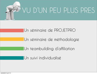 Un séminaire de PROJETPRO
Un séminaire de méthodologie
Un teambuilding d’affiliation
Un suivi individualisé
VU D’UN PEU PLUS PRES
vendredi 21 juin 13
 