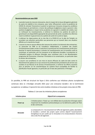 Page 16 of 88
En parallèle, le PRR est structuré de façon à être conforme aux initiatives phares européennes
contenues dans la « Stratégie annuelle 2021 pour une croissance durable » de la Commission
européenne. Le tableau 2 reprend le lien entre lesdites initiatives et les projets inclus dans le PRR.
Tableau 2: Lien avec les initiatives phares européennes
Initiative phare Objectif de la composante
Power up
L’initiative phare « Power up » est reflétée dans la production d’énergie solaire
moyennant les installations photovoltaïques sur les bâtiments publics de l’État
et des communes.
Renovate
La composante 1C « Accroissement de l'offre de logements publics abordables
et durables » contient des projets ayant comme objectif l’assainissement
énergétique du parc public par la rénovation et la renaturalisation d’anciens
sites à des fins de logement.
Recommandations par pays 2020
1. à prendre toutes les mesures nécessaires, dans le respect de la clause dérogatoire générale
du pacte de stabilité et de croissance, pour lutter efficacement contre la pandémie de
COVID-19, stimuler l'économie et soutenir la reprise qui s'ensuivra; lorsque les conditions
économiques le permettront, à mener des politiques budgétaires visant à parvenir à des
positions budgétaires à moyen terme prudentes et à garantir la viabilité de la dette, tout
en renforçant les investissements; à renforcer la résilience du système de santé en
garantissant une disponibilité appropriée des personnels de santé; à accélérer les réformes
visant à améliorer la gouvernance du système de santé et la santé en ligne;
2. à atténuer les répercussions de la crise liée à la COVID-19 sur le plan de l'emploi, en
accordant une attention particulière aux personnes qui se trouvent dans une situation
difficile sur le marché du travail;
3. à assurer la mise en œuvre efficace des mesures de soutien à la trésorerie des entreprises,
en particulier les PME et les travailleurs indépendants; à accélérer des projets
d'investissement public arrivés à maturité et à promouvoir les investissements privés pour
favoriser la reprise économique; à orienter les investissements vers la transition verte et
numérique, en particulier vers les transports et les bâtiments durables, la production et
l'utilisation propres et efficaces d'énergie, pour contribuer ainsi à une décarbonation
progressive de l'économie; à favoriser l'innovation et la numérisation, en particulier dans
le secteur des entreprises;
4. à assurer une surveillance et une mise en œuvre efficaces du cadre de lutte contre le
blanchiment de capitaux en ce qui concerne les professionnels prestataires de services aux
sociétés et aux fiducies et de services d'investissement; à renforcer les efforts consentis
pour se pencher sur les caractéristiques du système fiscal susceptibles de faciliter la
planification fiscale agressive, en particulier par le biais des paiements à l'étranger.
 