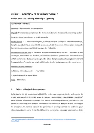 Page 23 of 88
PILIER 1 : COHESION ET RESILIENCE SOCIALE
COMPOSANTE 1A : Skilling, Reskilling et Upskilling
TABLEAU DE SYNTHÈSE
Domaine : Développement des compétences
Objectif : Promotion des compétences des demandeurs d’emploi et des salariés en chômage partiel
Initiatives phares européennes : « Reskill & Upskill »
Pilier européen : « La croissance intelligente, durable et inclusive, y compris la cohésion économique,
l'emploi, la productivité, la compétitivité, la recherche, le développement et l'innovation, ainsi que le
bon fonctionnement du marché intérieur, avec des PME solides »
Recommandations par pays : « À atténuer les répercussions de la crise liée à la COVID-19 sur le plan
de l'emploi, en accordant une attention particulière aux personnes qui se trouvent dans une situation
difficile sur le marché du travail » ; « à augmenter le taux d'emploi des travailleurs âgés en renforçant
leurs possibilités d'emploi et leur employabilité » et « stimuler le développement des compétences »
Réformes et investissements :
1. Réforme et Investissement 1 : « FutureSkills »
2. Investissement 2 : « Digital Skills »
Coûts : €33 millions
Défis et objectifs de la composante
Défis : La crise liée à la pandémie de la COVID-19 a eu des répercussions profondes sur le marché du
travail. Selon les chiffres du STATEC, le taux de chômage a augmenté de 5,3% en 2019 à 6,3% en 2020.3
Cette évolution devrait se poursuivre en 2021, avec un taux chômage en hausse jusqu’à 6,8%. A ceci
se rajoute une inadéquation entre les compétences des demandeurs d’emploi et celles requises par
les entreprises. Un nombre croissant des personnes en chômage connaît des problèmes pour
répondre aux besoins accrus du marché et à fournir les compétences exigées par les entreprises. Cette
3
https://statistiques.public.lu/fr/actualites/economie-finances/conjoncture/2021/03/20210301/2021-03-01-Prevision-moyen-
terme_PDF.pdf
 