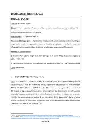 Page 49 of 88
COMPOSANTE 2B : Bâtiments durables
TABLEAU DE SYNTHÈSE
Domaine : Bâtiments publics
Objectif : Décarbonation des infrastructures liées aux bâtiments publics et production d’électricité
Initiatives phares européennes : « Power up »
Pilier européen : « La transition verte »
Recommandations par pays : « A orienter les investissements vers la transition verte et numérique,
en particulier vers les transports et les bâtiments durables, la production et l'utilisation propres et
efficaces d'énergie, pour contribuer ainsi à une décarbonation progressive de l'économie »
Réformes et investissements :
1. Réforme : Plan national intégré en matière d'énergie et de climat (PNEC) du Luxembourg pour la
période 2021-2030
2. Investissement : Installations photovoltaïques sur les bâtiments publics de l’État et des communes
Coûts : €30 millions
Défis et objectifs de la composante
Défis : Le Luxembourg se caractérise d’abord et avant tout par un développement démographique
très dynamique. Au cours des dix dernières années, la population est passée de 493 500 habitants en
2009 à 626 108 habitants en 202014
. En outre, l’économie luxembourgeoise très ouverte s’est
développée de façon très dynamique comme en témoigne un taux de croissance annuel moyen de
plus de 2,5% au cours des cinq dernières années. De plus, le Luxembourg ne dispose pas de grandes
centrales électriques et recourt surtout à des importations (85%) d’électricité15
. Cette structure
engendre également un pourcentage relativement faible en termes de consommation d’électricité au
Luxembourg, qui est d’un peu moins de 15%.
14
Source Eurostat: https://ec.europa.eu/eurostat/databrowser/view/DEMO_PJAN__custom_642230/default/table?lang=en
15
Source PNEC : https://environnement.public.lu/content/dam/environnement/actualites/2020/05/Plan-national-integre-en-matiere-d-
energie-et-de-climat-du-Luxembourg-2021-2030-version-definitive-traduction-de-courtoisie.pdf
 