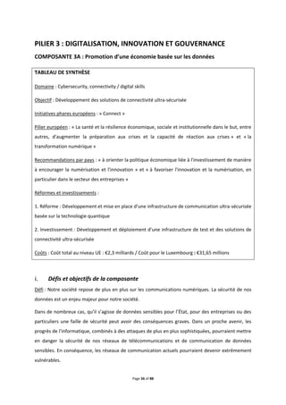 Page 56 of 88
PILIER 3 : DIGITALISATION, INNOVATION ET GOUVERNANCE
COMPOSANTE 3A : Promotion d’une économie basée sur les données
TABLEAU DE SYNTHÈSE
Domaine : Cybersecurity, connectivity / digital skills
Objectif : Développement des solutions de connectivité ultra-sécurisée
Initiatives phares européens : « Connect »
Pilier européen : « La santé et la résilience économique, sociale et institutionnelle dans le but, entre
autres, d'augmenter la préparation aux crises et la capacité de réaction aux crises » et « la
transformation numérique »
Recommandations par pays : « à orienter la politique économique liée à l'investissement de manière
à encourager la numérisation et l'innovation » et « à favoriser l'innovation et la numérisation, en
particulier dans le secteur des entreprises »
Réformes et investissements :
1. Réforme : Développement et mise en place d’une infrastructure de communication ultra-sécurisée
basée sur la technologie quantique
2. Investissement : Développement et déploiement d’une infrastructure de test et des solutions de
connectivité ultra-sécurisée
Coûts : Coût total au niveau UE : €2,3 milliards / Coût pour le Luxembourg : €31,65 millions
Défis et objectifs de la composante
Défi : Notre société repose de plus en plus sur les communications numériques. La sécurité de nos
données est un enjeu majeur pour notre société.
Dans de nombreux cas, qu’il s’agisse de données sensibles pour l’État, pour des entreprises ou des
particuliers une faille de sécurité peut avoir des conséquences graves. Dans un proche avenir, les
progrès de l'informatique, combinés à des attaques de plus en plus sophistiquées, pourraient mettre
en danger la sécurité de nos réseaux de télécommunications et de communication de données
sensibles. En conséquence, les réseaux de communication actuels pourraient devenir extrêmement
vulnérables.
 