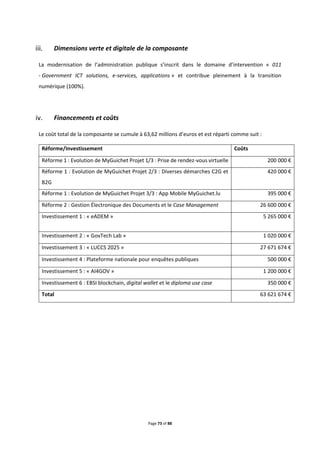 Page 73 of 88
Dimensions verte et digitale de la composante
La modernisation de l’administration publique s’inscrit dans le domaine d’intervention « 011
- Government ICT solutions, e-services, applications » et contribue pleinement à la transition
numérique (100%).
Financements et coûts
Le coût total de la composante se cumule à 63,62 millions d’euros et est réparti comme suit :
Réforme/Investissement Coûts
Réforme 1 : Evolution de MyGuichet Projet 1/3 : Prise de rendez-vous virtuelle 200 000 €
Réforme 1 : Evolution de MyGuichet Projet 2/3 : Diverses démarches C2G et
B2G
420 000 €
Réforme 1 : Evolution de MyGuichet Projet 3/3 : App Mobile MyGuichet.lu 395 000 €
Réforme 2 : Gestion Électronique des Documents et le Case Management 26 600 000 €
Investissement 1 : « eADEM » 5 265 000 €
Investissement 2 : « GovTech Lab » 1 020 000 €
Investissement 3 : « LUCCS 2025 » 27 671 674 €
Investissement 4 : Plateforme nationale pour enquêtes publiques 500 000 €
Investissement 5 : « AI4GOV » 1 200 000 €
Investissement 6 : EBSI blockchain, digital wallet et le diploma use case 350 000 €
Total 63 621 674 €
 