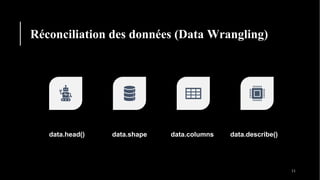 Réconciliation des données (Data Wrangling)
DATA.HEAD() DATA.SHAPE DATA.COLUMNS DATA.DESCRIBE()
data.head() data.shape data.columns data.describe()
 