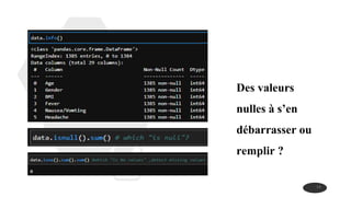 Des valeurs
nulles à s’en
débarrasser ou
remplir ?
14
 