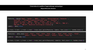 Génération de modèles d’apprentissage automatique:
Répartition des données
20
 