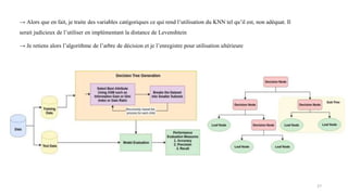 → Alors que en fait, je traite des variables catégoriques ce qui rend l’utilisation du KNN tel qu’il est, non adéquat. Il
serait judicieux de l’utiliser en implémentant la distance de Levenshtein
→ Je retiens alors l’algorithme de l’arbre de décision et je l’enregistre pour utilisation ultérieure
27
 