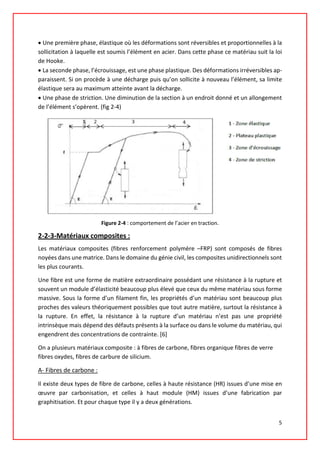• Une première phase, élastique où les déformations sont réversibles et proportionnelles à la
sollicitation à laquelle est soumis l’élément en acier. Dans cette phase ce matériau suit la loi
de Hooke.
• La seconde phase, l’écrouissage, est une phase plastique. Des déformations irréversibles ap-
paraissent. Si on procède à une décharge puis qu’on sollicite à nouveau l’élément, sa limite
élastique sera au maximum atteinte avant la décharge.
• Une phase de striction. Une diminution de la section à un endroit donné et un allongement
de l’élément s’opèrent. (fig 2-4)
Figure 2-4 : comportement de l’acier en traction.
2-2-3-Matériaux composites :
Les matériaux composites (fibres renforcement polymère –FRP) sont composés de fibres
noyées dans une matrice. Dans le domaine du génie civil, les composites unidirectionnels sont
les plus courants.
Une fibre est une forme de matière extraordinaire possédant une résistance à la rupture et
souvent un module d’élasticité beaucoup plus élevé que ceux du même matériau sous forme
massive. Sous la forme d’un filament fin, les propriétés d’un matériau sont beaucoup plus
proches des valeurs théoriquement possibles que tout autre matière, surtout la résistance à
la rupture. En effet, la résistance à la rupture d’un matériau n’est pas une propriété
intrinsèque mais dépend des défauts présents à la surface ou dans le volume du matériau, qui
engendrent des concentrations de contrainte. [6]
On a plusieurs matériaux composite : à fibres de carbone, fibres organique fibres de verre
fibres oxydes, fibres de carbure de silicium.
A- Fibres de carbone :
Il existe deux types de fibre de carbone, celles à haute résistance (HR) issues d’une mise en
œuvre par carbonisation, et celles à haut module (HM) issues d’une fabrication par
graphitisation. Et pour chaque type il y a deux générations.
5
 