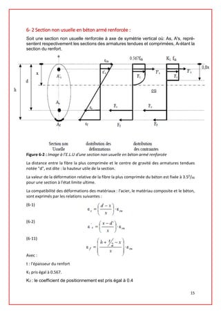 6- 2 Section non usuelle en béton armé renforcée :
Soit une section non usuelle renforcée à axe de symétrie vertical où: As, A's, repré-
sentent respectivement les sections des armatures tendues et comprimées, Af étant la
section du renfort.
Figure 6-2 : Image à l’E.L.U d'une section non usuelle en béton armé renforcée
La distance entre la fibre la plus comprimée et le centre de gravité des armatures tendues
notée "d", est dite : la hauteur utile de la section.
La valeur de la déformation relative de la fibre la plus comprimée du béton est fixée à 3.50/00
pour une section à l'état limite ultime.
La compatibilité des déformations des matériaux : l'acier, le matériau composite et le béton,
sont exprimés par les relations suivantes :
(6-1)
(6-2)
(6-11)
Avec :
t : l'épaisseur du renfort
K1 pris égal à 0.567.
K2 : le coefficient de positionnement est pris égal à 0.4
15
 