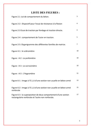 LISTE DES FIGURES :
Figure 2.1 :Loi de comportement du béton. 3
Figure 2-2 : Dispositif pour l'essai de résistance à la flexion 4
Figure 2-3 Essai de traction par fendage et traction directe. 4
Figure 2-4 : comportement de l’acier en traction. 5
Figure 2-5: Organigramme des différentes familles de matrice. 7
Figure 4-1 : le scléromètre 10
Figure : 4-2 : Le profomètre 10
Figure : 4-3 : Le corrosimétre 10
Figure : 4-3 : L’Hygromètre 11
Figure 6-1 : Image à l’E.L.U d'une section non usuelle en béton armé 13
Figure 6-2 : Image à l’E.L.U d'une section non usuelle en béton armé
renforcée
15
Figure 6-3 : la superposition de deux comportement d'une section
rectangulaire renforcée et l'autre non renforcée.
17
‫ج‬
 