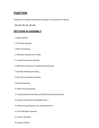 FUNCTION
Assembly of all finished components and bought out components for Swaraj-

722, 724, 733, 735, 744, 834

SECTIONS IN ASSEMBLY
1. Cage Assembly

2. PTO Shaft Assembly

3. BPS L/R Assembly.

4. Differential Assembly and Testing

5. Trumpet Housing and Assembly.

6. Differential Housing and Trumpet Housing Assembly.

7. Gear Box Assembly and testing

8. Rear Cover Assembly and testing

9. Steering Assembly.

10. Brake Housing Assembly

11. Coupling Gear Box Assembly with Differential Housing Assembly.

12. Steering assembly to be assembled with 11

13. Brake Housing Assembly to be assembled with 12

14. Front Axle Beam Assembly.

15. King Pin Assembly.

16. Engine assembly.

 